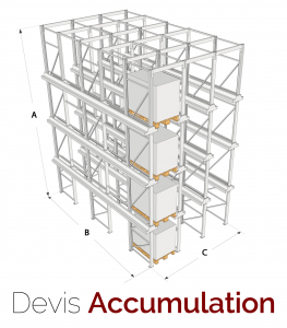 Devis
