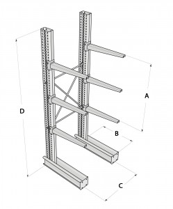 Devis cantilever