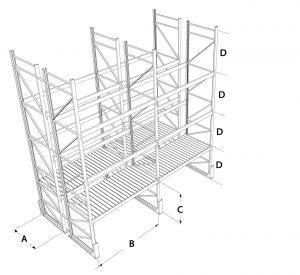 Devis rack