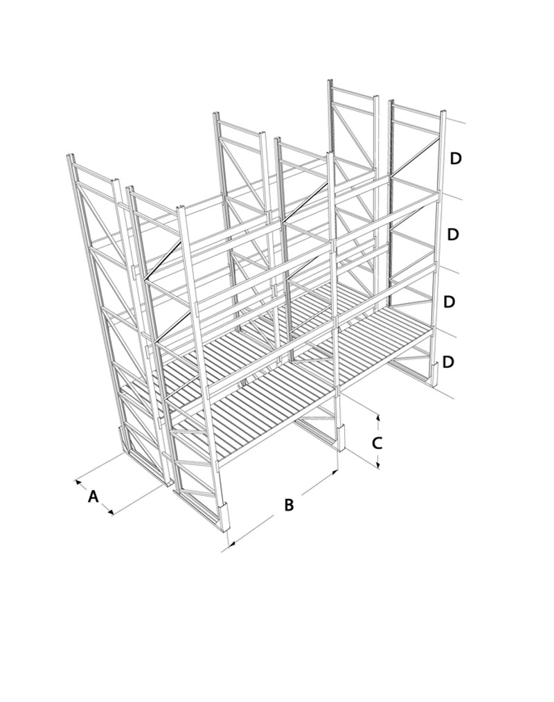 Devis racks