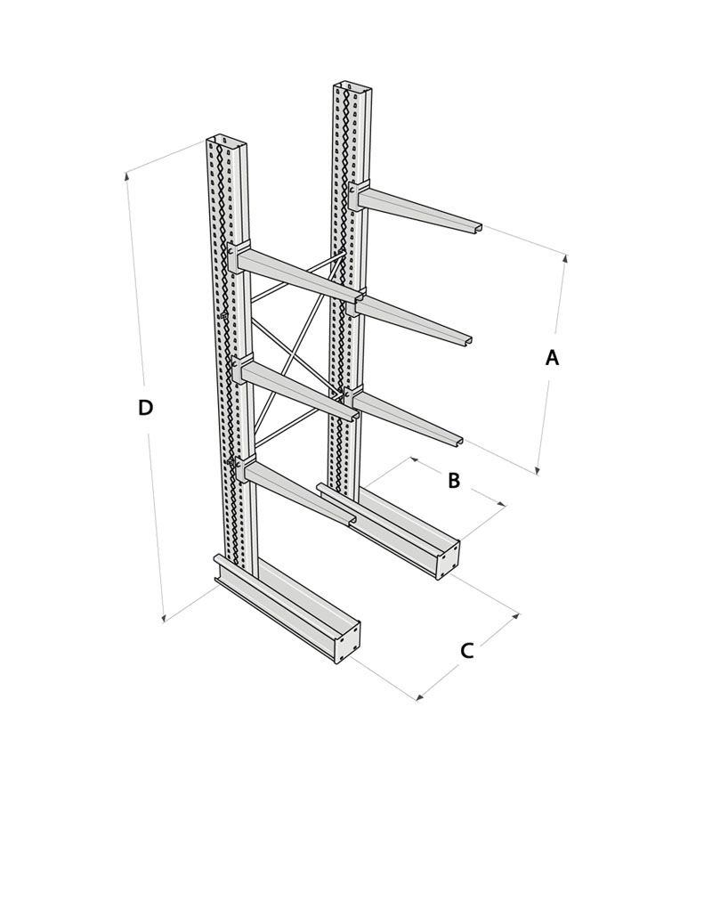 Devis cantilever